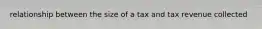 relationship between the size of a tax and tax revenue collected