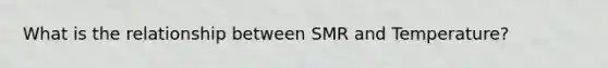 What is the relationship between SMR and Temperature?