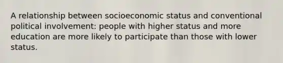 A relationship between socioeconomic status and conventional political involvement: people with higher status and more education are more likely to participate than those with lower status.