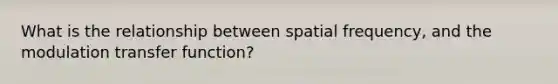 What is the relationship between spatial frequency, and the modulation transfer function?