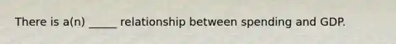 There is a(n) _____ relationship between spending and GDP.