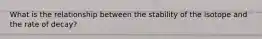 What is the relationship between the stability of the isotope and the rate of decay?