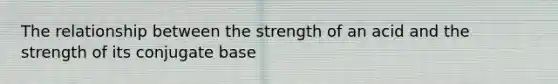 The relationship between the strength of an acid and the strength of its conjugate base