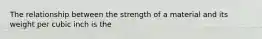 The relationship between the strength of a material and its weight per cubic inch is the