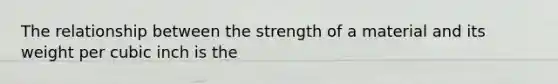 The relationship between the strength of a material and its weight per cubic inch is the