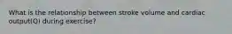What is the relationship between stroke volume and cardiac output(Q) during exercise?