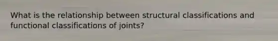 What is the relationship between structural classifications and functional classifications of joints?