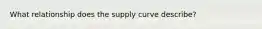 What relationship does the supply curve describe?