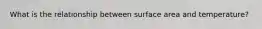 What is the relationship between surface area and temperature?