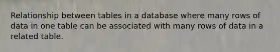 Relationship between tables in a database where many rows of data in one table can be associated with many rows of data in a related table.