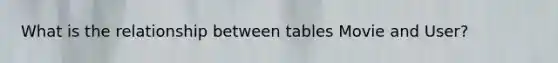 What is the relationship between tables Movie and User?