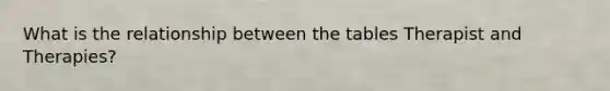 What is the relationship between the tables Therapist and Therapies?