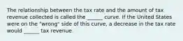 The relationship between the tax rate and the amount of tax revenue collected is called the​ ______ curve. If the United States were on the​ "wrong" side of this​ curve, a decrease in the tax rate would​ ______ tax revenue.