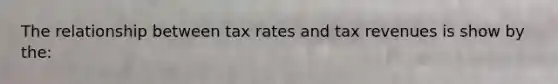 The relationship between tax rates and tax revenues is show by the: