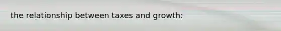 the relationship between taxes and growth: