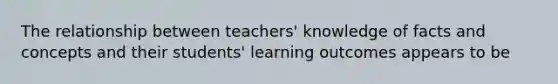 The relationship between teachers' knowledge of facts and concepts and their students' learning outcomes appears to be