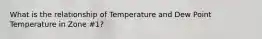 What is the relationship of Temperature and Dew Point Temperature in Zone #1?