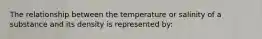 The relationship between the temperature or salinity of a substance and its density is represented by: