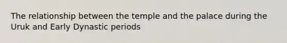 The relationship between the temple and the palace during the Uruk and Early Dynastic periods