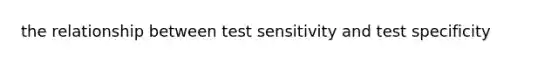 the relationship between test sensitivity and test specificity