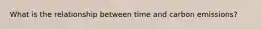 What is the relationship between time and carbon emissions?
