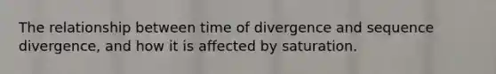 The relationship between time of divergence and sequence divergence, and how it is affected by saturation.