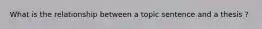 What is the relationship between a topic sentence and a thesis ?