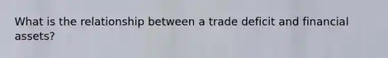 What is the relationship between a trade deficit and financial assets?