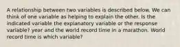 A relationship between two variables is described below. We can think of one variable as helping to explain the other. Is the indicated variable the explanatory variable or the response variable? year and the world record time in a marathon. World record time is which variable?