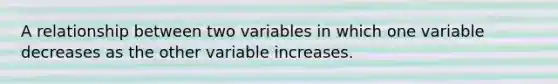 A relationship between two variables in which one variable decreases as the other variable increases.