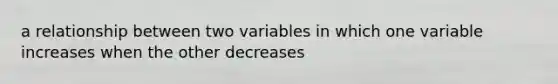 a relationship between two variables in which one variable increases when the other decreases