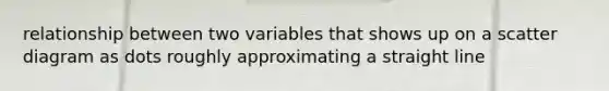 relationship between two variables that shows up on a scatter diagram as dots roughly approximating a straight line