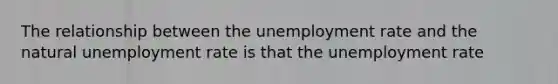 The relationship between the unemployment rate and the natural unemployment rate is that the unemployment rate