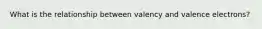 What is the relationship between valency and valence electrons?