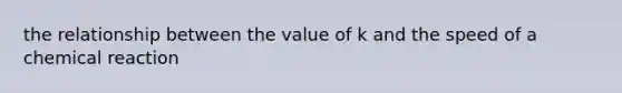 the relationship between the value of k and the speed of a chemical reaction