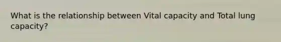 What is the relationship between Vital capacity and Total lung capacity?