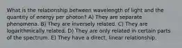 What is the relationship between wavelength of light and the quantity of energy per photon? A) They are separate phenomena. B) They are inversely related. C) They are logarithmically related. D) They are only related in certain parts of the spectrum. E) They have a direct, linear relationship.