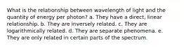 What is the relationship between wavelength of light and the quantity of energy per photon? a. They have a direct, linear relationship. b. They are inversely related. c. They are logarithmically related. d. They are separate phenomena. e. They are only related in certain parts of the spectrum.