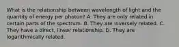 What is the relationship between wavelength of light and the quantity of energy per photon? A. They are only related in certain parts of the spectrum. B. They are inversely related. C. They have a direct, linear relationship. D. They are logarithmically related.