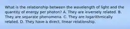 What is the relationship between the wavelength of light and the quantity of energy per photon? A. They are inversely related. B. They are separate phenomena. C. They are logarithmically related. D. They have a direct, linear relationship.