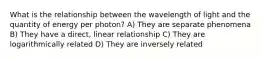 What is the relationship between the wavelength of light and the quantity of energy per photon? A) They are separate phenomena B) They have a direct, linear relationship C) They are logarithmically related D) They are inversely related