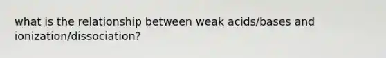 what is the relationship between weak acids/bases and ionization/dissociation?