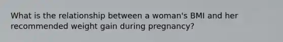 What is the relationship between a woman's BMI and her recommended weight gain during pregnancy?