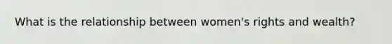What is the relationship between women's rights and wealth?
