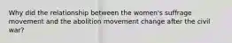Why did the relationship between the women's suffrage movement and the abolition movement change after the civil war?