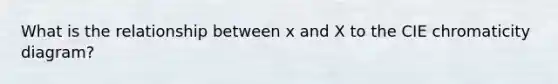 What is the relationship between x and X to the CIE chromaticity diagram?