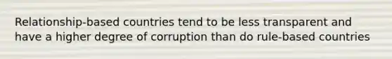 Relationship-based countries tend to be less transparent and have a higher degree of corruption than do rule-based countries