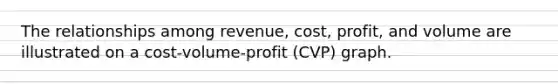 The relationships among revenue, cost, profit, and volume are illustrated on a cost-volume-profit (CVP) graph.