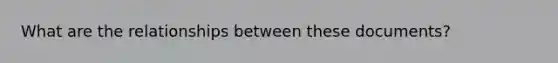 What are the relationships between these documents?