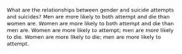 What are the relationships between gender and suicide attempts and suicides? Men are more likely to both attempt and die than women are. Women are more likely to both attempt and die than men are. Women are more likely to attempt; men are more likely to die. Women are more likely to die; men are more likely to attempt.